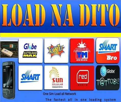 what is airtime load globe|896:Autoload Max .